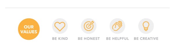 Values icons